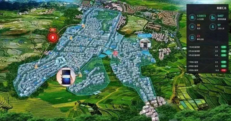 文章配图