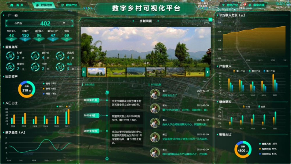文章配图
