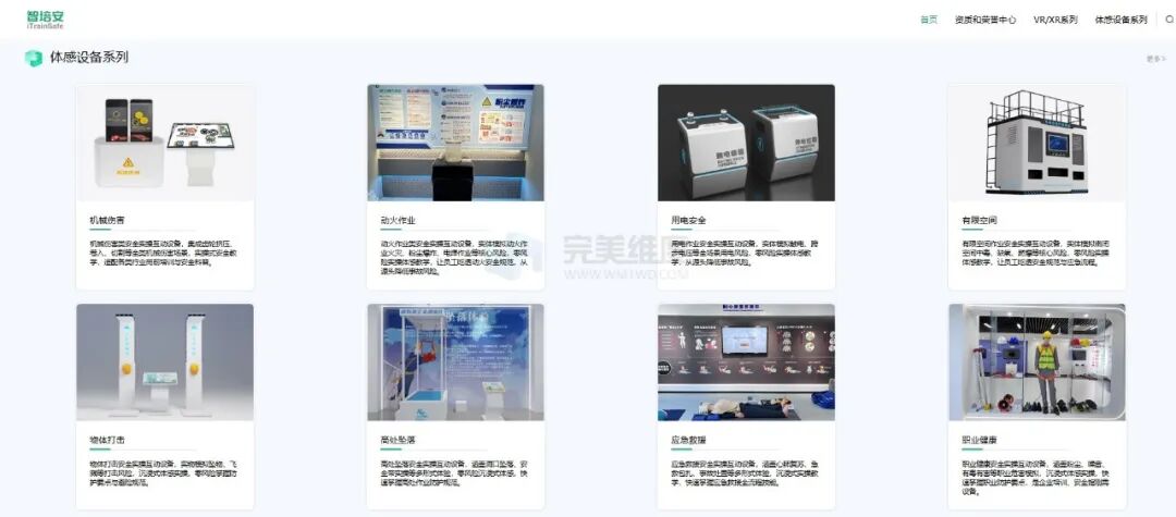 覆盖机械伤害、动火作业、用电安全、有限空间、物体打击、高处坠落、应急救援、职业健