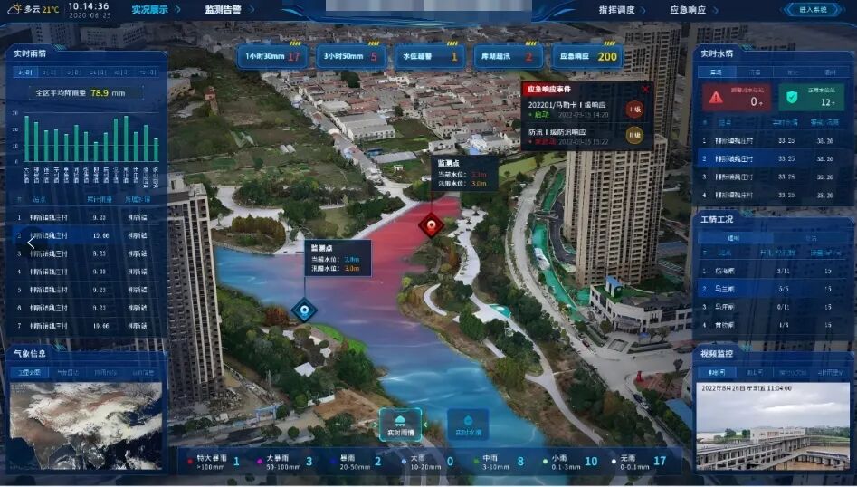 数字孪生：实时监测地震后的桥梁变形，预测灾害影响范围并发出预警