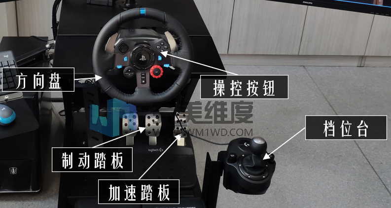 图17:力反馈方向盘踏板设备图示