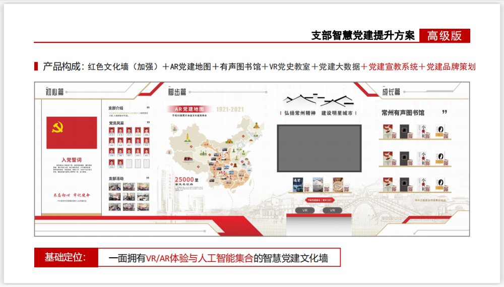 在规划党建文化墙的过程中,要仔细探究怎样排版和匹配每个板块的内容,以