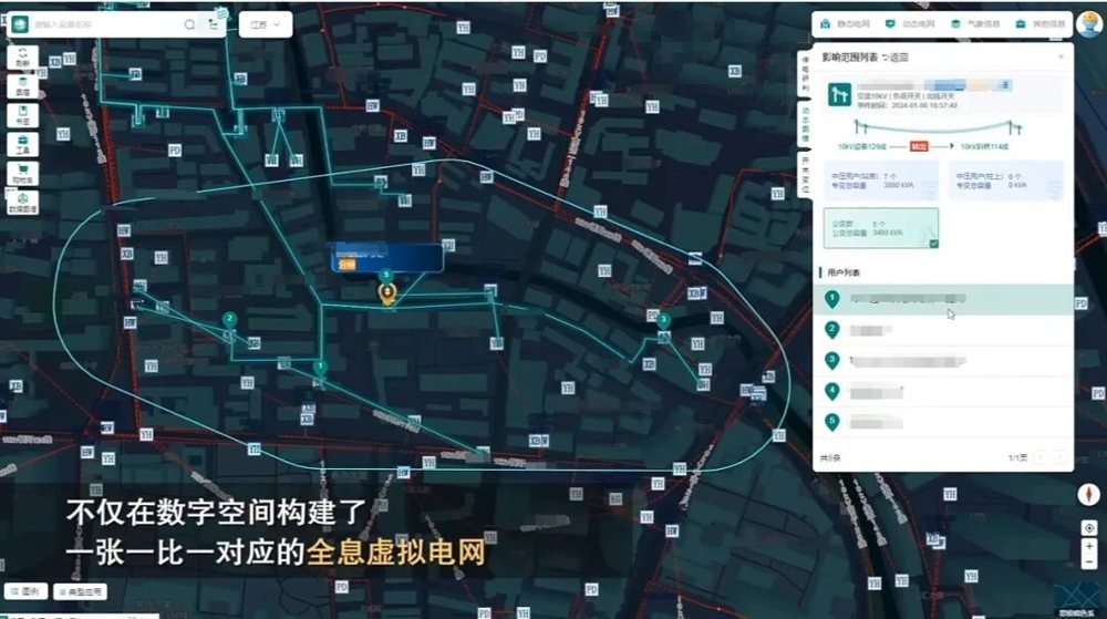 数字孪生技术在输变电工程全寿命周期中发挥着至关重要的作用,涵盖了设计