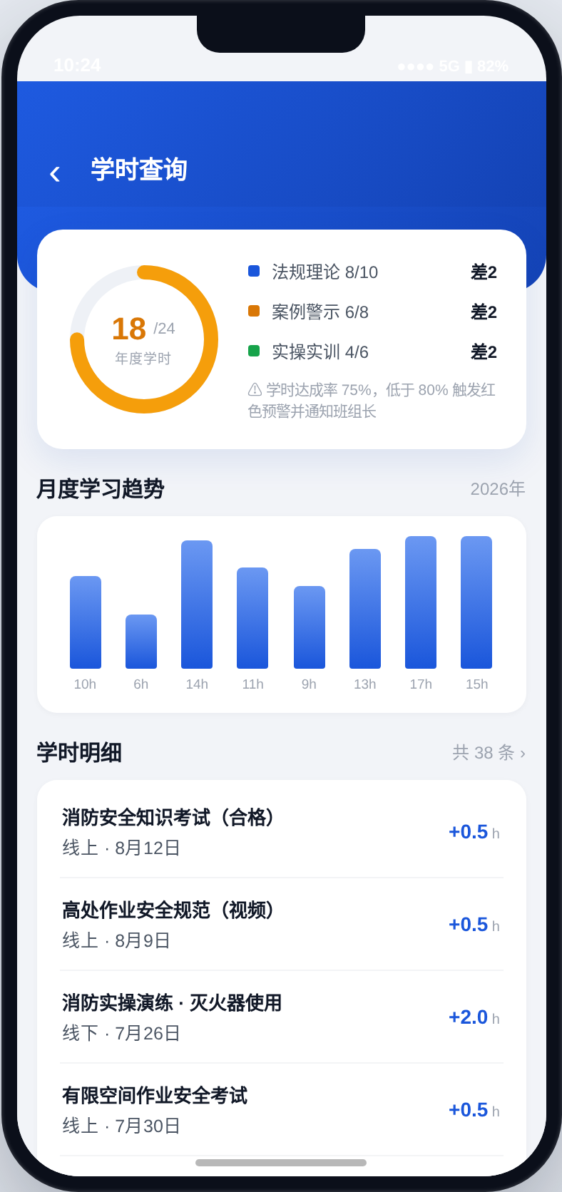 学时看得见：学时环一眼看懂年度达标进度，三色预警自动推送：🟢 ≥100% 凭证解
