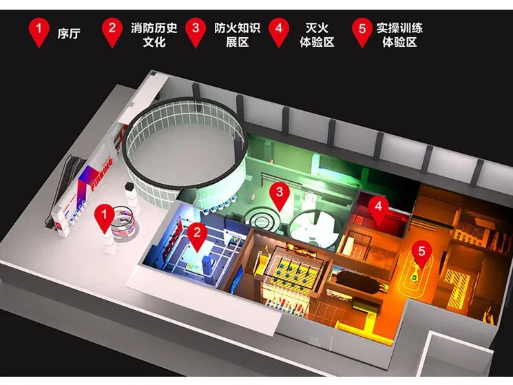 消防体验馆里面有很多科普设备，例如：消防安全科普体验屋、消防知识抢答