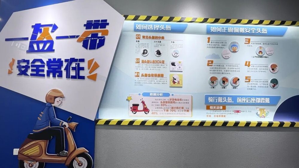 “一盔一带”知识讲解