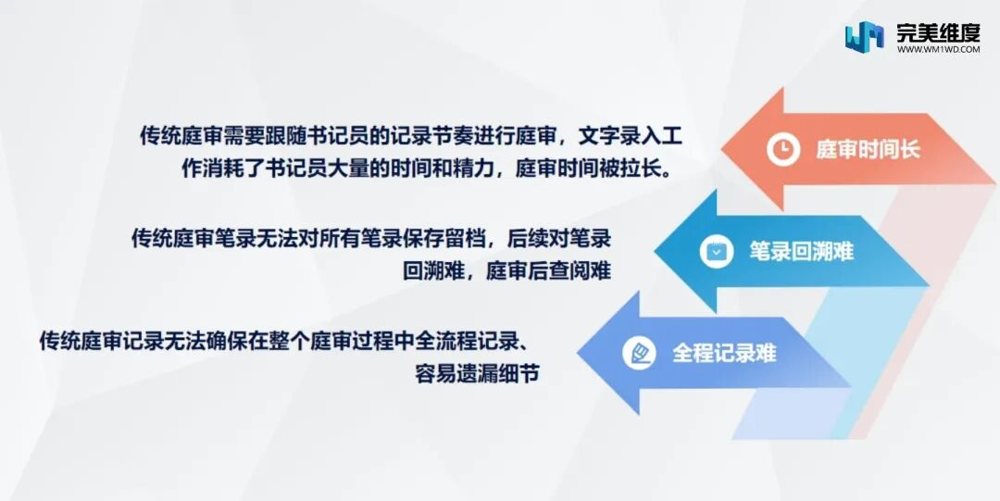 为保证庭审笔录的准确性、规范性，传统庭审记录方式面临庭审时间长、笔录
