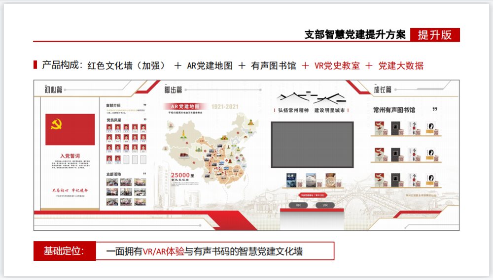 针对上述三大难题,完美维度坚持以改革创新的精神,积极寻求破解办法,特