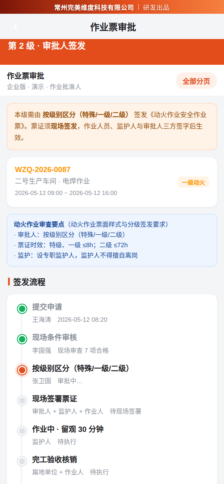 按票种的分级要求走不同层级——动火作业分级审批，一级、二级、三级的签发人权限完全