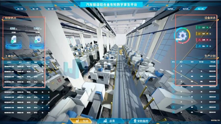同时系统通过实时仿真和监控生产生产计划、工单执行、产量质量、能耗统计