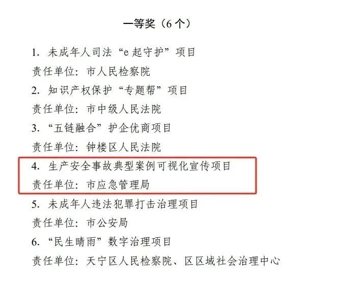近日，常州市市域社会治理委员发布了《关于常州市2023年度社会治理创